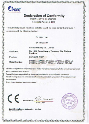 CE Certification